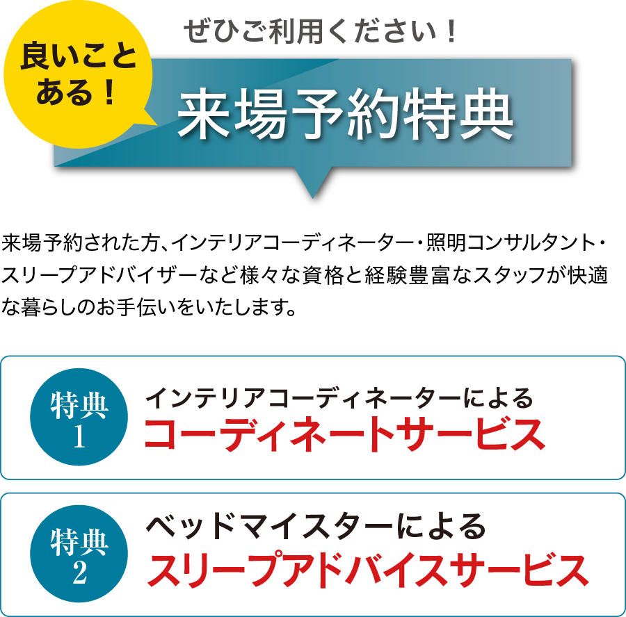 来場予約特典