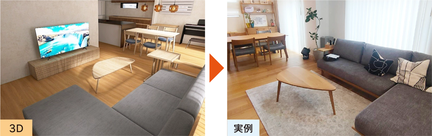 リビングシミュレーション